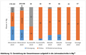 Abbildung 13.png