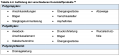 Vorschaubild der Version vom 08:59, 31. Mär. 2023